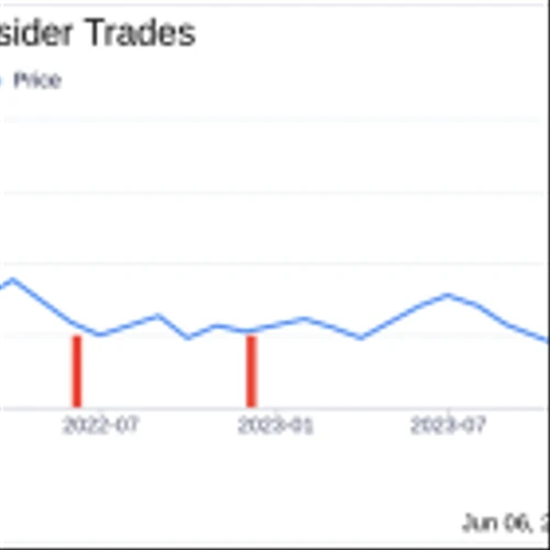 Insider Sale: CFO Joseph Corso Sells Shares of nLight Inc (LASR)