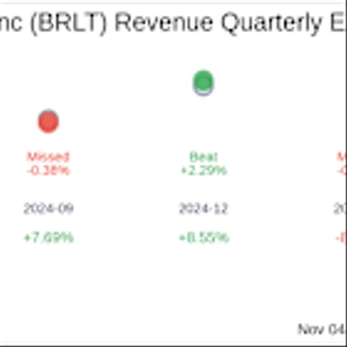 Earnings To Watch: Brilliant Earth Group Inc (BRLT) Reports Q3 2025 Result