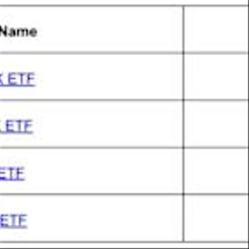 Single Stocks Are Driving the Tape – Direxion Launches Four 2X Bull ETFs