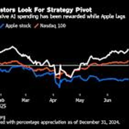 Apple Faces Calls to Reboot AI Strategy With Shares Slumping
