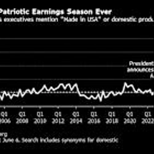 Tariffs Create Most Patriotic Earnings Season Yet as US Firms Pander to Trump