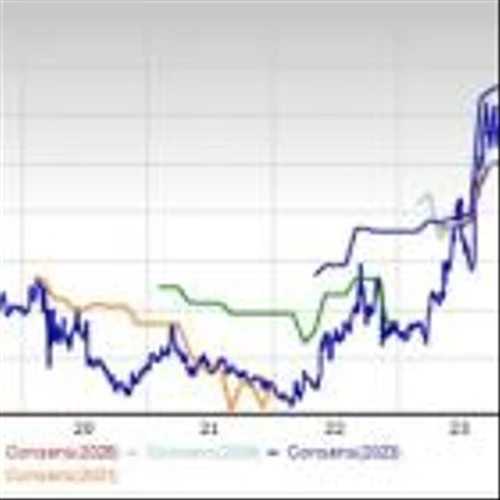 4 Stocks to Watch From the Flourishing Water Supply Industry