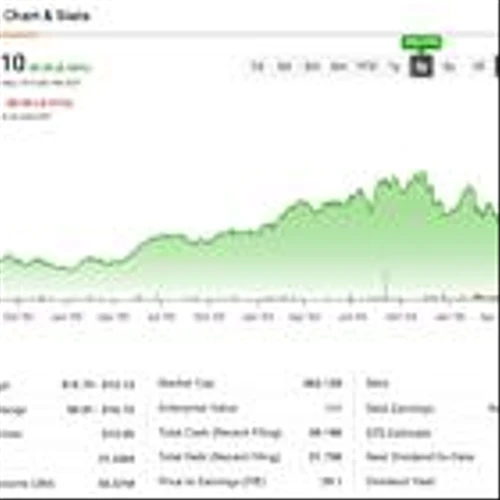 Nu Holdings (NU) Delivers Booming Growth, But Is the Stock Too Hot to Handle?