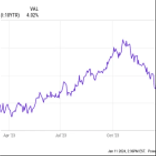 Why Solar Energy Stocks Dropped Like a Rock Last Year
