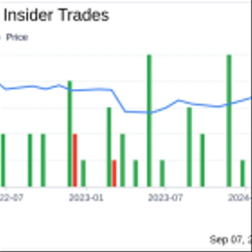 Insider Sale: Director Daniel Cho Sells 25,000 Shares of PCB Bancorp (PCB)
