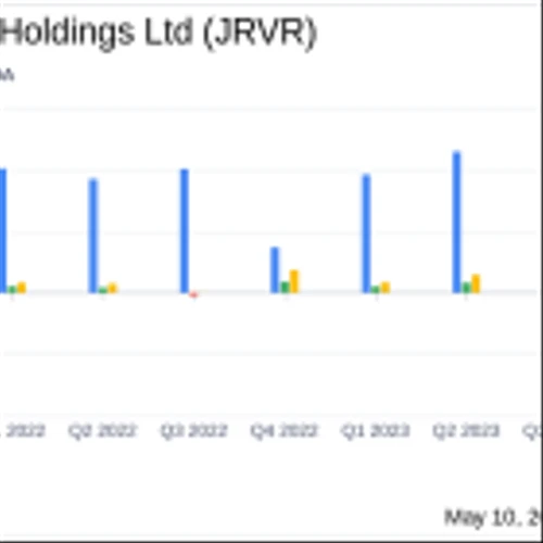 James River Group Holdings Ltd (JRVR) Q1 2024 Earnings: Surpasses EPS Estimates, Strong ...