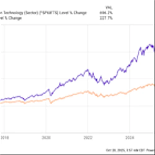 Meet the Spectacular Vanguard ETF With 43.6% of Its Portfolio Invested in Nvidia, Apple, and Microsoft