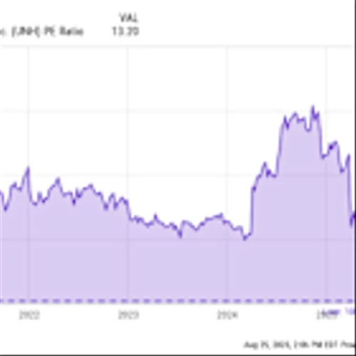 "Big Short" Investor Michael Burry Just Followed Warren Buffett Into This Plummeting Healthcare Stock. Should You Follow His Lead?