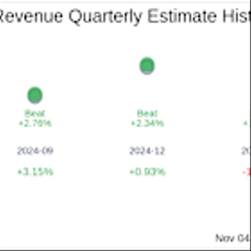 Traeger Inc (COOK) Q3 2025 Earnings Report Preview: What To Look For