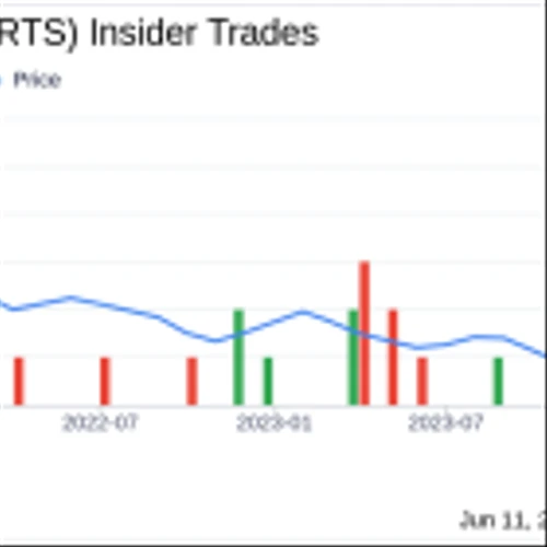 Director Jim Barnes Acquires 94,000 Shares of CarParts.com Inc (PRTS)