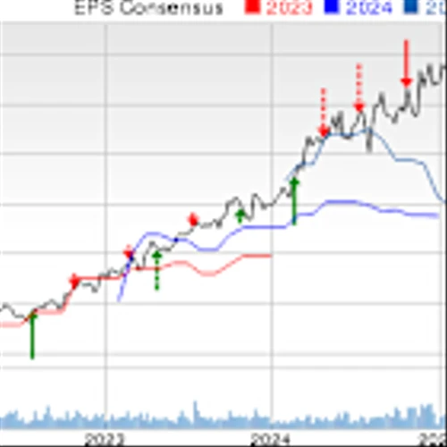 VIST Q4 Earnings Miss Estimates on Lower Realized Crude Prices