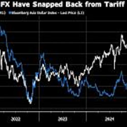 Asian Markets in Full Swing as Investors Shake Off Trade Jitters