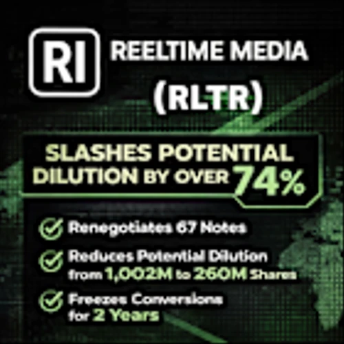 ReelTime Slashes Potential Dilution by Over 74% with Historic Capital Reset