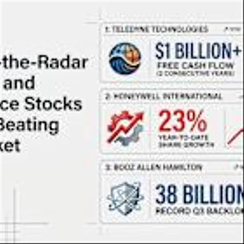 3 Under-the-Radar Defense Stocks Quietly Beating the Market