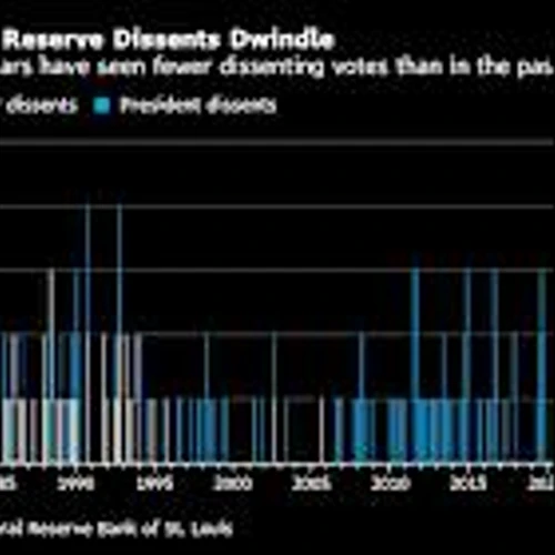 Trump’s Fed Pick Likely to Find Colleagues Cautious on Rate Cuts