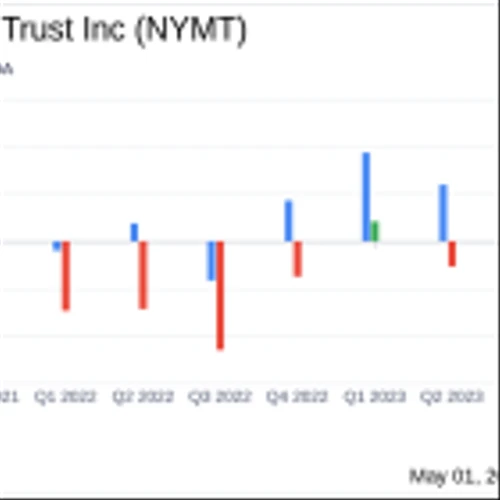 New York Mortgage Trust Inc Reports Significant Q1 2024 Loss, Missing Analyst Estimates