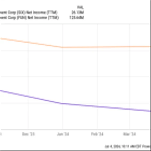 Why Six Flags Stock Jumped 30% Last Month