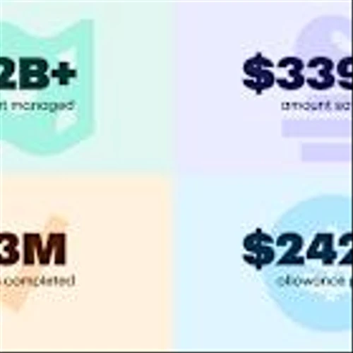 Greenlight’s Annual Family Trends Report Uncovers Bright Spot in Consumer Finance: Kids are Building Wealth Through Investing