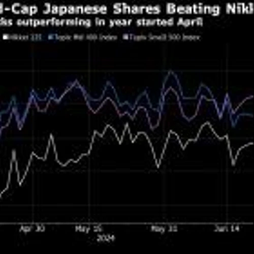 Mizuho Seeks to Back More Strategic Deals By Japan’s Mid-Caps