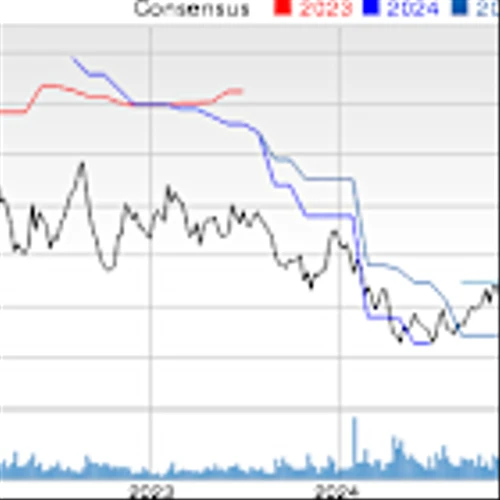 Bear of the Day: Malibu Boats (MBUU)