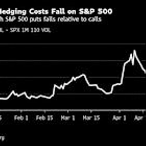 Investors Want Clarity From Trump After a Wild April for Stocks