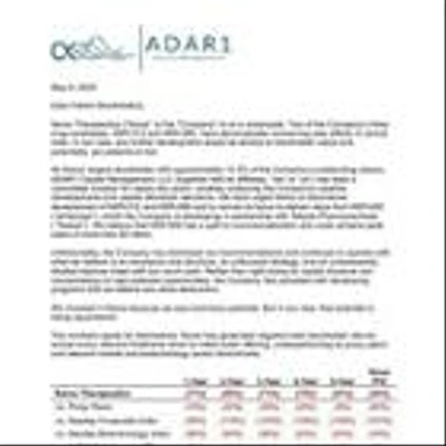 ADAR1 Capital Management Issues Open Letter to Keros Therapeutics Stockholders