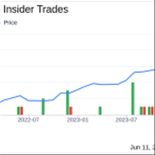 Director Louis Raspino Sells 25,666 Shares of Tidewater Inc (TDW)