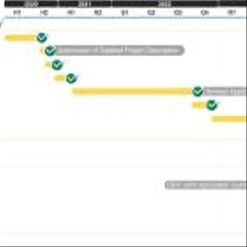 Osisko Development Reports Second Quarter 2024 Results