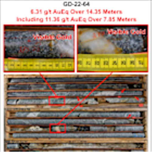 Goliath Intersects 6.31 g/t AuEq Over 14.35 Meters In RIRG Feeder Dyke, The First Of Multiple Relogged Holes Containing Abundant Visible Gold Substantially Expanding High-Grade Gold Potential On The Surebet Discovery That Remains Wide Open, Golddigger Property, Golden Triangle, B.C.