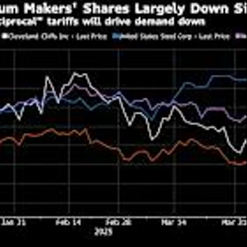 Steel, Aluminum Makers’ Earnings to Shed Light on Trump Tariff Impact