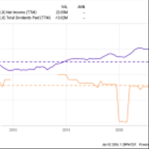 1 Magnificent Dividend Stock Down 23% to Buy in 2024 and Hold Forever