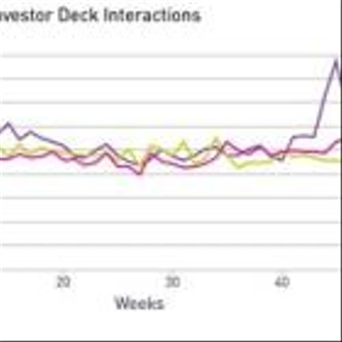 DocSend 2023 Year-End Data Indicates Positive Fundraising Momentum Going Into 2024
