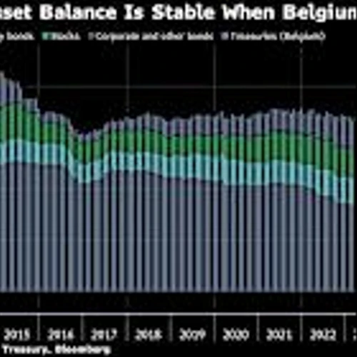 Bond Analysts Debate If China Had Role in Treasuries Swings