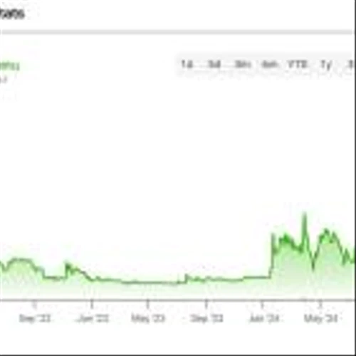 Brace for Donald Trump’s Truth Social (DJT) Stock Rollercoaster