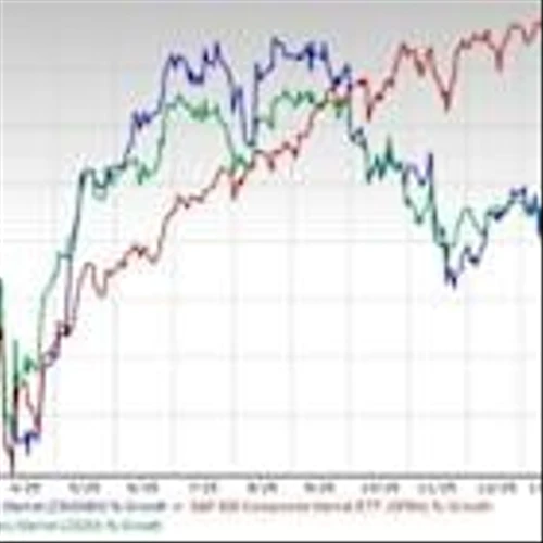 3 Media Stocks to Buy From a Prospering Industry