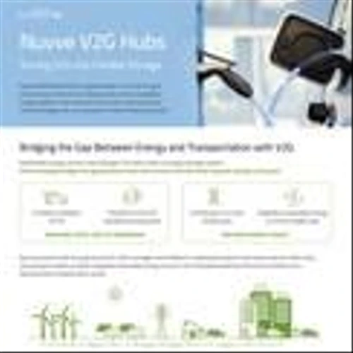Nuvve Launches Website and Releases Infographic for V2G Hub Offering