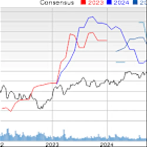 New Strong Buy Stocks for Nov. 7: BMRC, HSBC and More
