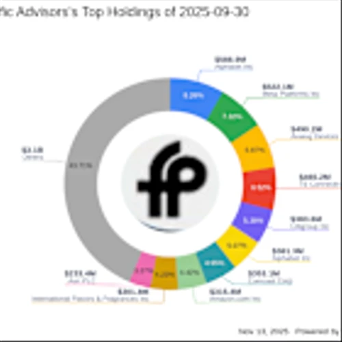 First Pacific Advisors' Strategic Moves: Becton Dickinson & Co Takes Center Stage