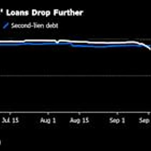 Apollo Sidestepped Blacklist to Short Ailing First Brands’ Loans