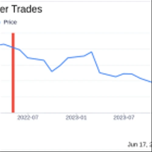 Insider Sale: Director Theodore Shasta Sells Shares of MBIA Inc (MBI)