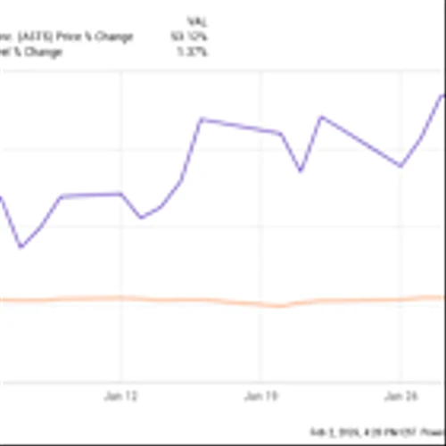 Why AST SpaceMobile Stock Jumped 53% in January