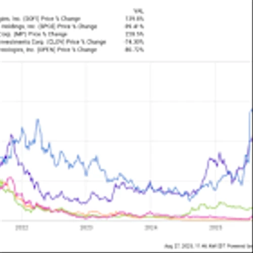 Will Chamath Palihapitiya's American Exceptionalism SPAC Succeed? Here's What History Says.