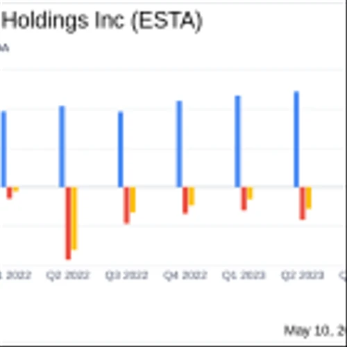 Establishment Labs Holdings Inc (ESTA) Q1 2024 Earnings: Misses Revenue Estimates
