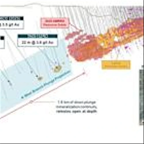 Kinross reports 2025 fourth-quarter and full-year results