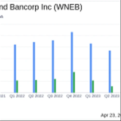 Western New England Bancorp Inc. (WNEB) Surpasses Analyst Earnings Estimates in Q1 2024
