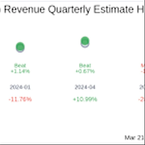 What To Expect From Planet Labs PBC (PL) Q4 2025 Earnings