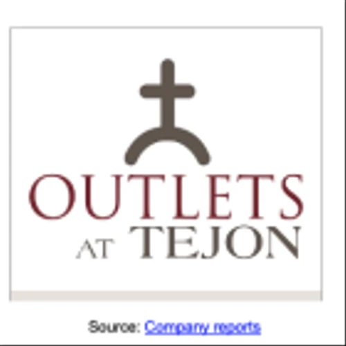 TRC: Positive Takeaways of Recent Meeting With Management