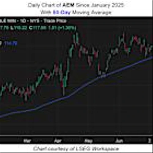 Gold Stock May Have Antoher Shot at Record Highs