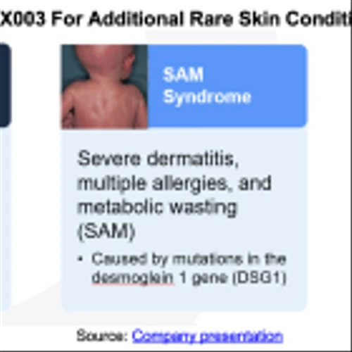QNRX: Protocol Modifications Potentially Accelerate, Expand QRX003 Approvals