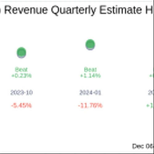What To Expect From Planet Labs PBC (PL) Q3 2025 Earnings
